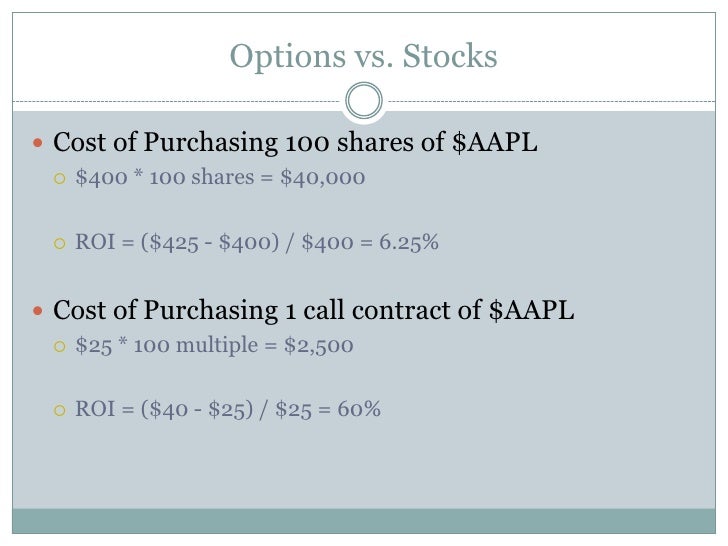 Options trading cd