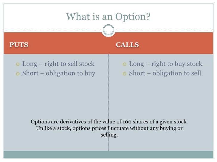 Options trading powerpoint presentation