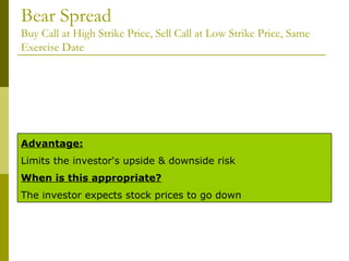 Bear Spread Buy Call at High Strike Price, Sell Call at Low Strike Price, Same Exercise Date The investor expects stock prices to go down When is this appropriate? Limits the investor's upside & downside risk Advantage: 