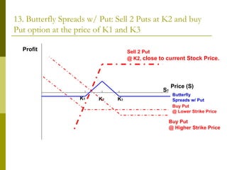 13. Butterfly Spreads w/ Put: Sell 2 Puts at K2 and buy Put option at the price of K1 and K3 Profit Price (S) K 1 S T Sell 2 Put  @ K2,  close to current Stock Price.   Butterfly Spreads w/ Put Buy Put @ Lower Strike Price K 3 K 2 Buy Put @ Higher Strike Price 