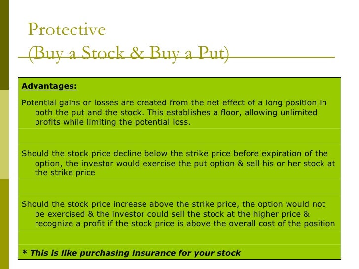 26 options strategies