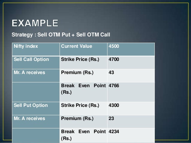 24 option trading strategies