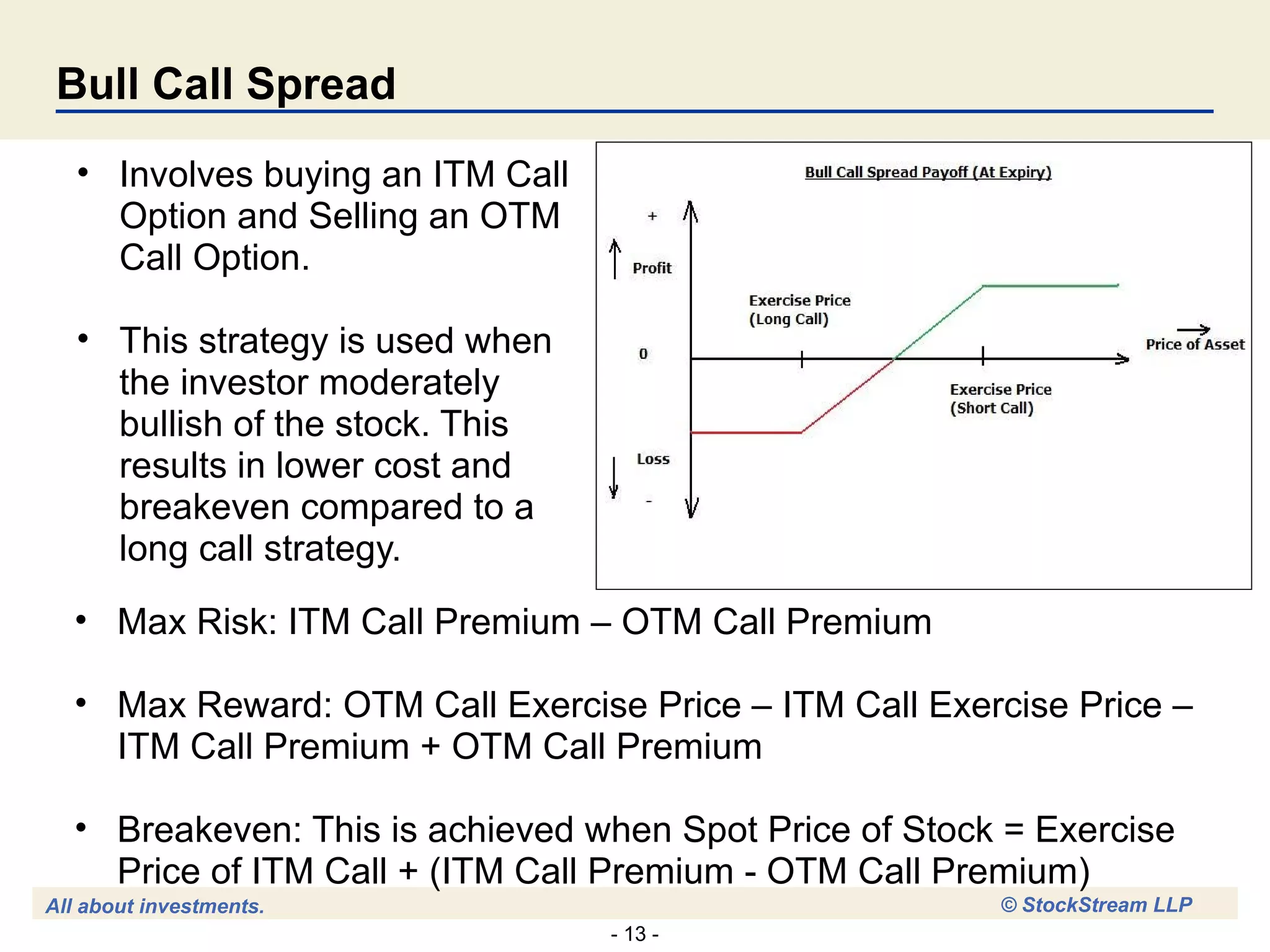 Options Trading Strategies | PPT