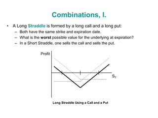 Fully explained Options_trading_strategies.ppt