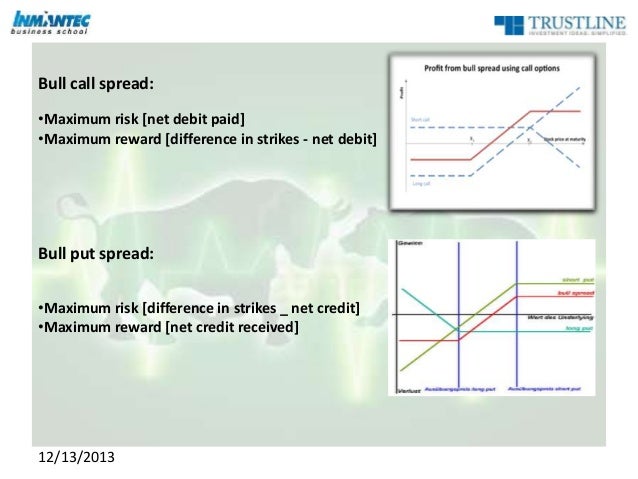 Asx explanatory booklet understanding options trading