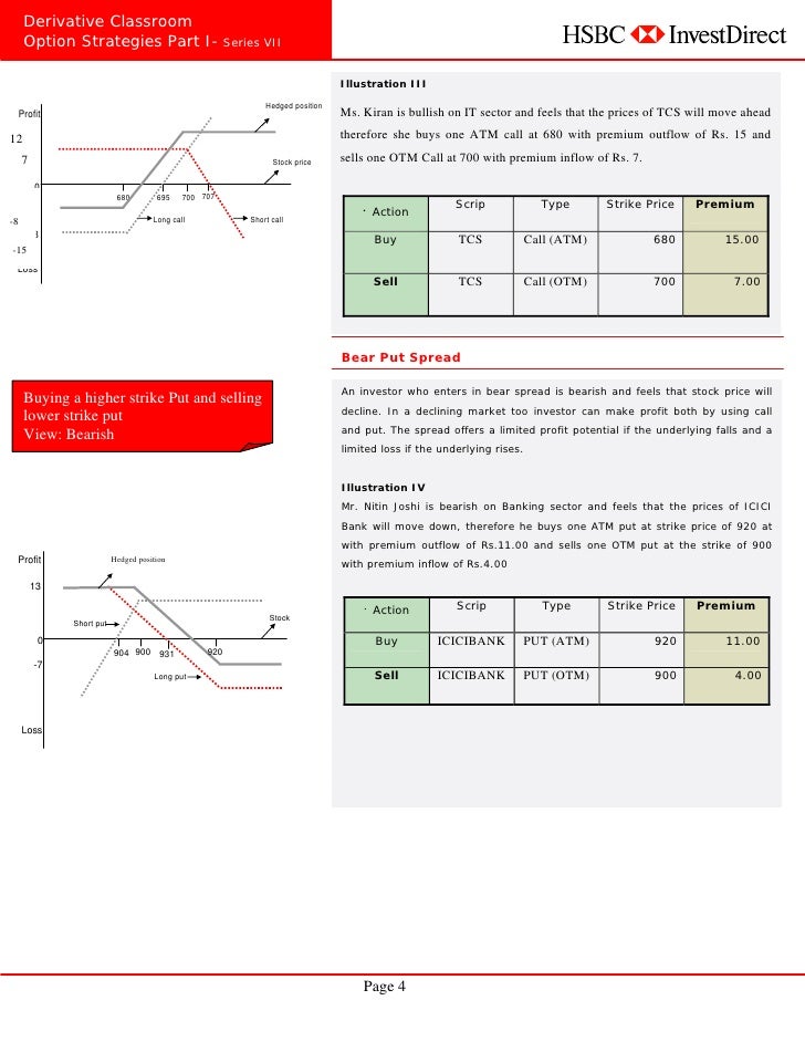 options trading strategies pdf