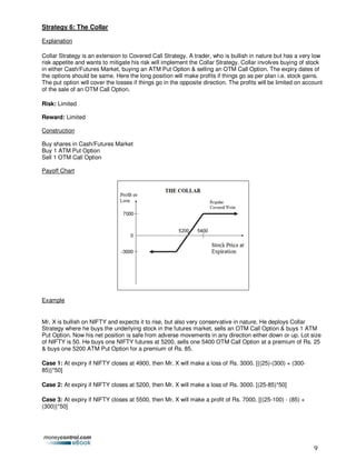 Option trading strategies | PDF