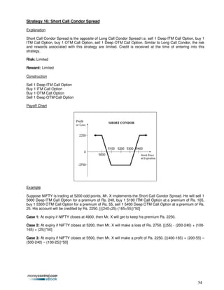 Option trading strategies | PDF