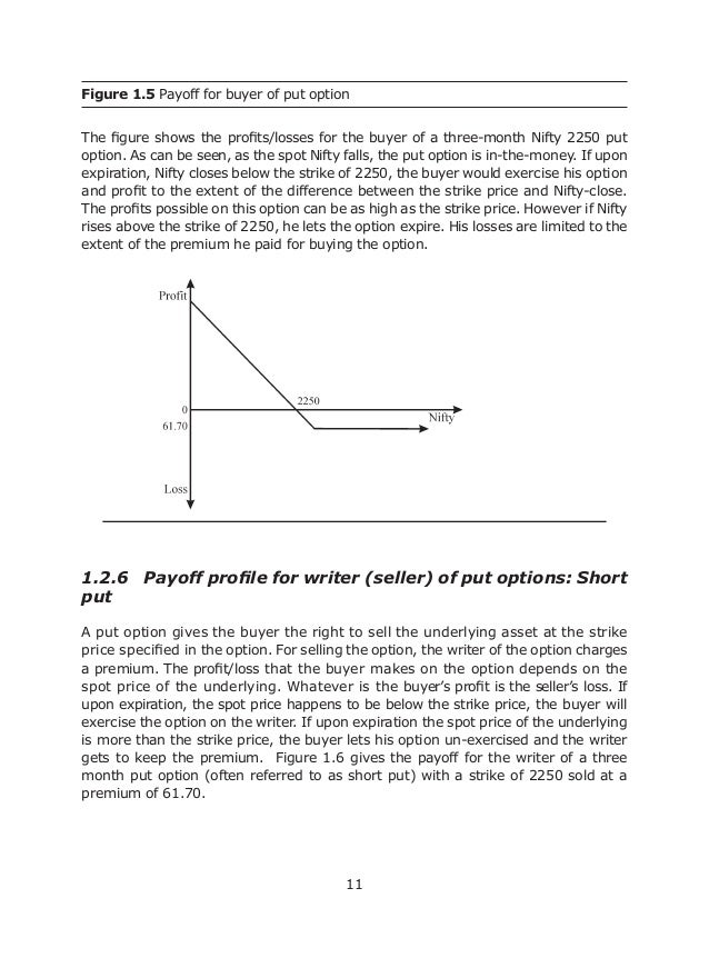 Option strategy book pdf