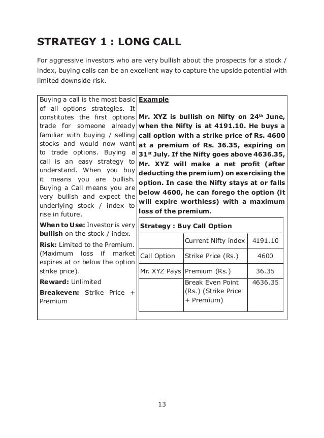 Options trading strategies book