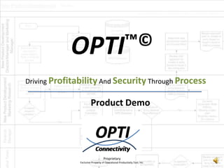 OPTI ™©

Driving Profitability And Security Through Process

                        Product Demo




                                   Proprietary
               Exclusive Property of Operational Productivity Tool, Inc.
 