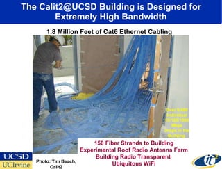 The Calit2@UCSD Building is Designed for Extremely High Bandwidth 1.8 Million Feet of Cat6 Ethernet Cabling 150 Fiber Strands to Building Experimental Roof Radio Antenna Farm Building Radio Transparent   Ubiquitous WiFi Photo: Tim Beach, Calit2 Over 9,000 Individual 10/100/1000 Mbps Drops in the Building  
