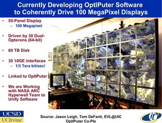 Currently Developing OptIPuter Software  to Coherently Drive 100 MegaPixel Displays 55-Panel Display  100 Megapixel  Driven by 30 Dual-Opterons (64-bit) 60 TB Disk 30 10GE interfaces 1/3 Tera bit/sec! Linked to OptIPuter We are Working with NASA ARC Hyperwall Team to Unify Software Source: Jason Leigh, Tom DeFanti, EVL@UIC OptIPuter Co-PIs 