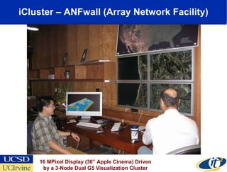 iCluster – ANFwall (Array Network Facility) Source: Mark Ellisman, Jason Leigh - OptIPuter co-PIs 16 MPixel Display (30” Apple Cinema) Driven by a 3-Node Dual G5 Visualization Cluster 