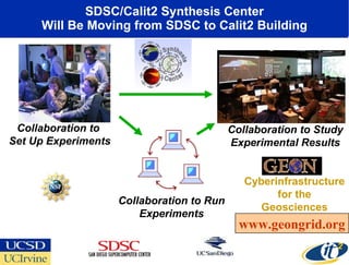 SDSC/Calit2 Synthesis Center Will Be Moving from SDSC to Calit2 Building Collaboration to  Set Up Experiments Collaboration to Study Experimental Results Cyberinfrastructure for the Geosciences www.geongrid.org Collaboration to Run Experiments 
