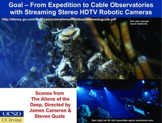 Goal – From Expedition to Cable Observatories with Streaming Stereo HDTV Robotic Cameras Scenes from  The Aliens of the Deep, Directed by James Cameron & Steven Quale  http://disney.go.com/disneypictures/aliensofthedeep/alienseduguide.pdf 