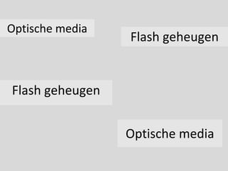 Optische media Flash geheugen Optische media Flash geheugen 