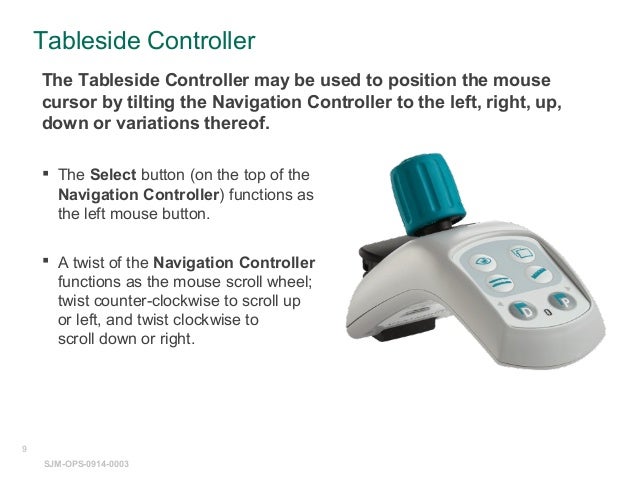 Ass Controller Part 9