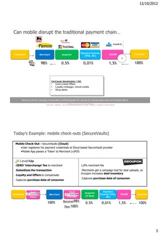 12/10/2012




Can mobile disrupt the traditional payment chain…



                                                                                                Payment Scheme                                                                  Consumer
 Consumer             Merchant                             Acquirer                                                                                      ISSUER
                                                                                                   (VISA, MC)
                                                                                                                                                                        1
                        98%                               0.5%                                        0,01%                                             1,5%                    100%



                                      Card Issuer Monetization / VAS
                                      •       Card Linked Offers
                                      •       Loyalty (mileage), virtual credits
                                      •       Shop alerts



      Various carriers issuing co-branded credit/prepaid for access to issuing data and card linked offers
                                                                        COPYRIGHT © 2011 ALCATEL-LUCENT. ALL RIGHTS RESERVED.
                             ALCATEL-LUCENT — CONFIDENTIAL — SOLELY FOR AUTHORIZED PERSONS HAVING A NEED TO KNOW — PROPRIETARY — USE PURSUANT TO COMPANY INSTRUCTION




Today’s Example: mobile check-outs (SecureVaults)

 Mobile Check-Out - SecureVaults (Cloud)
    •User registeres his payment credentials at Cloud based SecureVault provider
    •Mobile App passes a ‘Token’ to Merchant (v)POS




 -ZERO ‘interchange’ fee to merchant                                                             1,8% merchant fee
 -Subsidizes the transaction                                                                     -Merchants get a campaign tool for deal uploads, so
                                                                                                 Groupon increases deal inventory
 -Loyalty and Offers to compensate
                                                                                                 -Captures purchase data of consumer
 -Captures purchase data of consumer



              Vault                                                       Vault                                                           Payment
                                                                                                         Acquirer
Consumer                          Merchant                                                                                             Scheme (VISA,                   ISSUER    Consumer
             Token                                                    Provider                           of Vault                           MC)
                                                              Receives98%
                               100%                                                                       0.5%                            0,01%                        1,5%        100%
                                                                Pays 100%
                                                                        COPYRIGHT © 2011 ALCATEL-LUCENT. ALL RIGHTS RESERVED.
                             ALCATEL-LUCENT — CONFIDENTIAL — SOLELY FOR AUTHORIZED PERSONS HAVING A NEED TO KNOW — PROPRIETARY — USE PURSUANT TO COMPANY INSTRUCTION




                                                                                                                                                                                            3
 