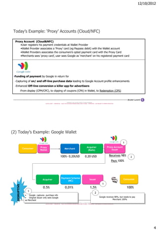 12/10/2012




 Today’s Example: ‘Proxy’ Accounts (Cloud/NFC)

  Proxy Account (Cloud&NFC)
     •User registers his payment credentials at Wallet Provider
     •Wallet Provider associates a ‘Proxy’ card (eg Paypass debit) with the Wallet account
     •Wallet Providers associates the consumers’s opted payment card with the Proxy Card
     •Merchants sees ‘proxy card’, user sees Google as ‘merchant’ on his registered payment card




 •Funding of payment by Google in return for
  -Capturing of on/ and off-line purchase data leading to Google Account profile enhancements
  -Enhanced Off-line conversion a killer app for advertisers
            -From display (CPM/CPC), to clipping of coupons (CPA) in Wallet, to Redemption (CPS)



                                                                                  COPYRIGHT © 2011 ALCATEL-LUCENT. ALL RIGHTS RESERVED.
                                       ALCATEL-LUCENT — CONFIDENTIAL — SOLELY FOR AUTHORIZED PERSONS HAVING A NEED TO KNOW — PROPRIETARY — USE PURSUANT TO COMPANY INSTRUCTION




(2) Today’s Example: Google Wallet

                                                                                                                                                                                 1
                                 Proxy                                                                                   Acquirer                                Proxy Account
                Consumer                                                    Merchant                                                                                 Issuer
                                 Wallet                                                                                   (Rails)

                                                                    100%- 0,20USD                                    0,20 USD                                        Receives 98%      2
                                                                                                                                                                         Pays 100%




                                                                     Payment Scheme                                                                                              Consumer
                                   Acquirer                                                                                   Issuer
                                                                          (MC)
                                                                                                                                                        1
   DISRUPTIVE




                                    0.5%                                     0,01%                                             1,5%                                                  100%
                    1
                                                                                                                                        2
                  • Google captures purchase info
                  • Original Issuer only sees Google                                                                                              Google receives 98%, but needs to pay
                  as Merchant                                                                                                                                   Merchant 100%
                                                                                  COPYRIGHT © 2011 ALCATEL-LUCENT. ALL RIGHTS RESERVED.
                                       ALCATEL-LUCENT — CONFIDENTIAL — SOLELY FOR AUTHORIZED PERSONS HAVING A NEED TO KNOW — PROPRIETARY — USE PURSUANT TO COMPANY INSTRUCTION




                                                                                                                                                                                                    4
 