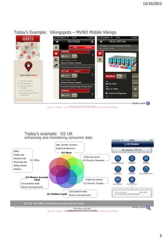 12/10/2012




Today’s Example: Vikingspots – MVNO Mobile Vikings




                                                                          COPYRIGHT © 2011 ALCATEL-LUCENT. ALL RIGHTS RESERVED.
                               ALCATEL-LUCENT — CONFIDENTIAL — SOLELY FOR AUTHORIZED PERSONS HAVING A NEED TO KNOW — PROPRIETARY — USE PURSUANT TO COMPANY INSTRUCTION




            Today’s example: O2 UK
            enhancing and monetizing consumer data
                                               Age, Gender, location
                                               Explicit preferences
ARPU
Profile info
                                                                                                    Preferred events                                                     • Behavior
Handset info
Browsing info                                                                                                                                                             - (Micro)-Location
Billing details                                                                                                                                                           - Consumption behavior
Address
                                                                                                                                                                          - Browsing/search behavior

                                                                                                                                                                         • Profile
                                                                                                        Preferred content
                                                                                                                                                                         • Explicit preferences
        Consumption data
        Recent card payments
                                                                        Consumption data
                                                                        Recent card payments


           O2 UK: full offer centered around customer data
                                                                             Information under NDA                                                                                                 10
                                                                          COPYRIGHT © 2011 ALCATEL-LUCENT. ALL RIGHTS RESERVED.
                                                                   All Rights Reserved © Alcatel-Lucent 2012
                               ALCATEL-LUCENT — CONFIDENTIAL — SOLELY FOR AUTHORIZED PERSONS HAVING A NEED TO KNOW — PROPRIETARY — USE PURSUANT TO COMPANY INSTRUCTION




                                                                                                                                                                                                        5
 