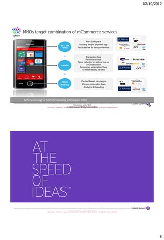 12/10/2012




MNOs target combination of mCommerce services

                                                                                    Rent SIM space
                                                                            Monthly fee per payment app
                                          NFC SIM
                                           rental                          Per ticket fee for transport/events                                             JVs


                                                                                  Transaction fees
                                                                                  Revenue on float
                                                                           Opex reduction on airtime top-up
                                           e-wallet                               Churn reduction
                                                                             Consumer subscription fees
                                                                              E-wallet display ad fees
                                                                                                                                                            JVs



                                           Mobile                                 Context Based campaigns
                                          Markting                                 Coupon redemption fees
                                                                                    Analytics & Reporting




MNOs moving to full functionality Commerce offer
                                                               Information under NDA                                                                                 15
                                                            COPYRIGHT © 2011 ALCATEL-LUCENT. ALL RIGHTS RESERVED.
                                                     All Rights Reserved © Alcatel-Lucent 2012
                 ALCATEL-LUCENT — CONFIDENTIAL — SOLELY FOR AUTHORIZED PERSONS HAVING A NEED TO KNOW — PROPRIETARY — USE PURSUANT TO COMPANY INSTRUCTION




                                                            COPYRIGHT © 2011 ALCATEL-LUCENT. ALL RIGHTS RESERVED.
                 ALCATEL-LUCENT — CONFIDENTIAL — SOLELY FOR AUTHORIZED PERSONS HAVING A NEED TO KNOW — PROPRIETARY — USE PURSUANT TO COMPANY INSTRUCTION




                                                                                                                                                                          8
 