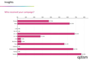 !"#$%&'#


(&)*+,-,$.,/*0)1+*-2342$%"5
 