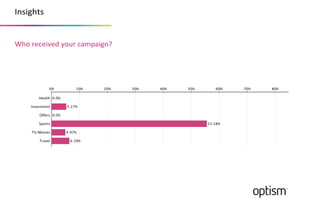 314(0"54


!"#$%&'&()&*$+#,%$'-./-(012
 