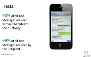 Facts	
  !	
  

  90%	
  of	
  all	
  Text	
  
  Messages	
  are	
  read	
  
  within	
  3	
  Minutes	
  of	
  
  their	
  Delivery	
  	
  
                         +	
  	
  
  99%	
  of	
  all	
  Text	
  
  Messages	
  are	
  read	
  by	
  
  the	
  Recipient	
  
Source: Mobile Squared
 