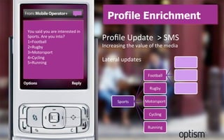Profile Enrichment
You	
  said	
  you	
  are	
  interested	
  in	
  
Sports.	
  Are	
  you	
  into?	
  	
  
1=Football	
  	
  
                                                    Proﬁle	
  Update	
  	
  >	
  SMS	
  
2=Rugby	
  	
                                       Increasing	
  the	
  value	
  of	
  the	
  media	
  
3=Motorsport	
                                      	
  
4=Cycling	
  
5=Running	
  
                                                    Lateral	
  updates	
  
 