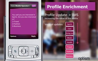 Profile Enrichment
You	
  said	
  you	
  are	
  interested	
  in	
  
Sports.	
  Are	
  you	
  also	
  interested	
  
                                                    Proﬁle	
  Update	
  	
  >	
  SMS	
  
in?	
  	
                                           Increasing	
  the	
  value	
  of	
  the	
  media	
  
1=Travel	
  	
                                      	
  
2=Fashion	
  	
                                     Ver?cal	
  updates	
  
3=Business	
  
 