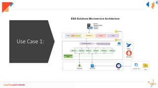 OptiSol Microservices Architecture - Tech Meetup 