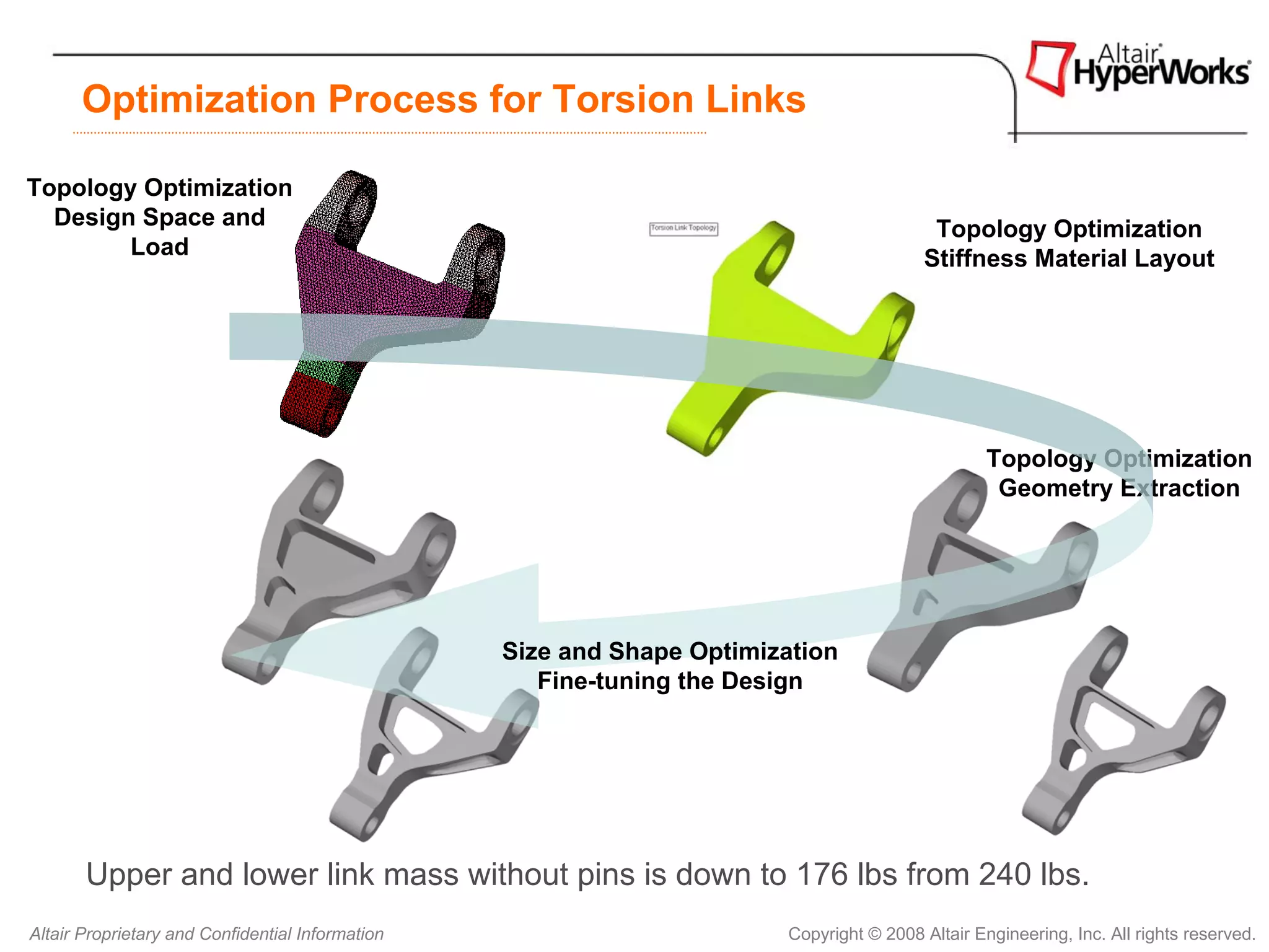 Optimization Process for Torsion Links

Topology Optimization
  Design Space and                                                                        Topology Optimization
        Load                                                                             Stiffness Material Layout




                                                                                                  Topology Optimization
                                                                                                   Geometry Extraction




                                                  Size and Shape Optimization
                                                     Fine-tuning the Design




       Upper and lower link mass without pins is down to 176 lbs from 240 lbs.
Altair Proprietary and Confidential Information                         Copyright © 2008 Altair Engineering, Inc. All rights reserved.
 