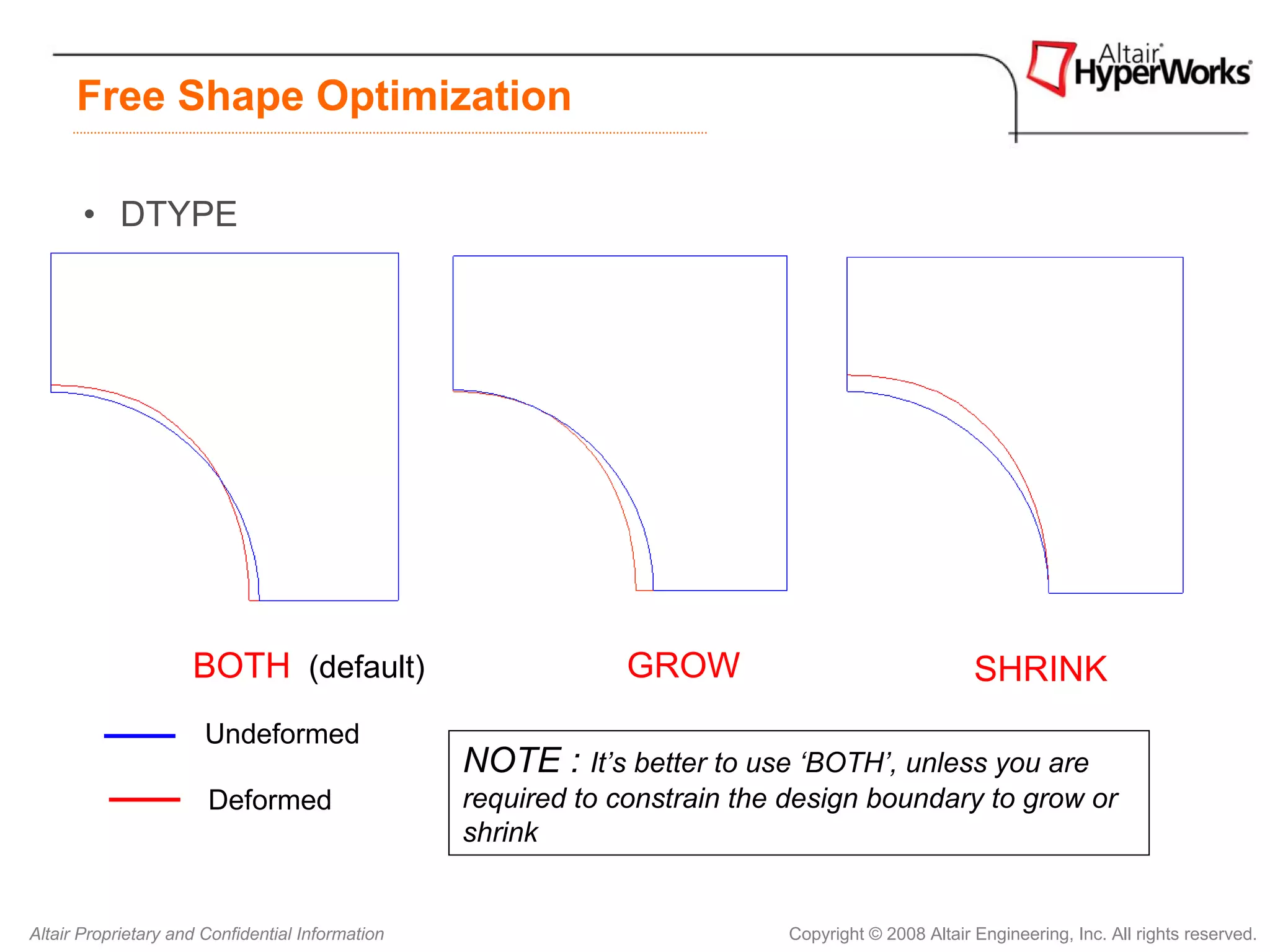Free Shape Optimization

       • DTYPE




                     BOTH (default)                            GROW                                SHRINK
                       Undeformed
                                                  NOTE : It’s better to use ‘BOTH’, unless you are
                       Deformed                   required to constrain the design boundary to grow or
                                                  shrink


Altair Proprietary and Confidential Information                            Copyright © 2008 Altair Engineering, Inc. All rights reserved.
 