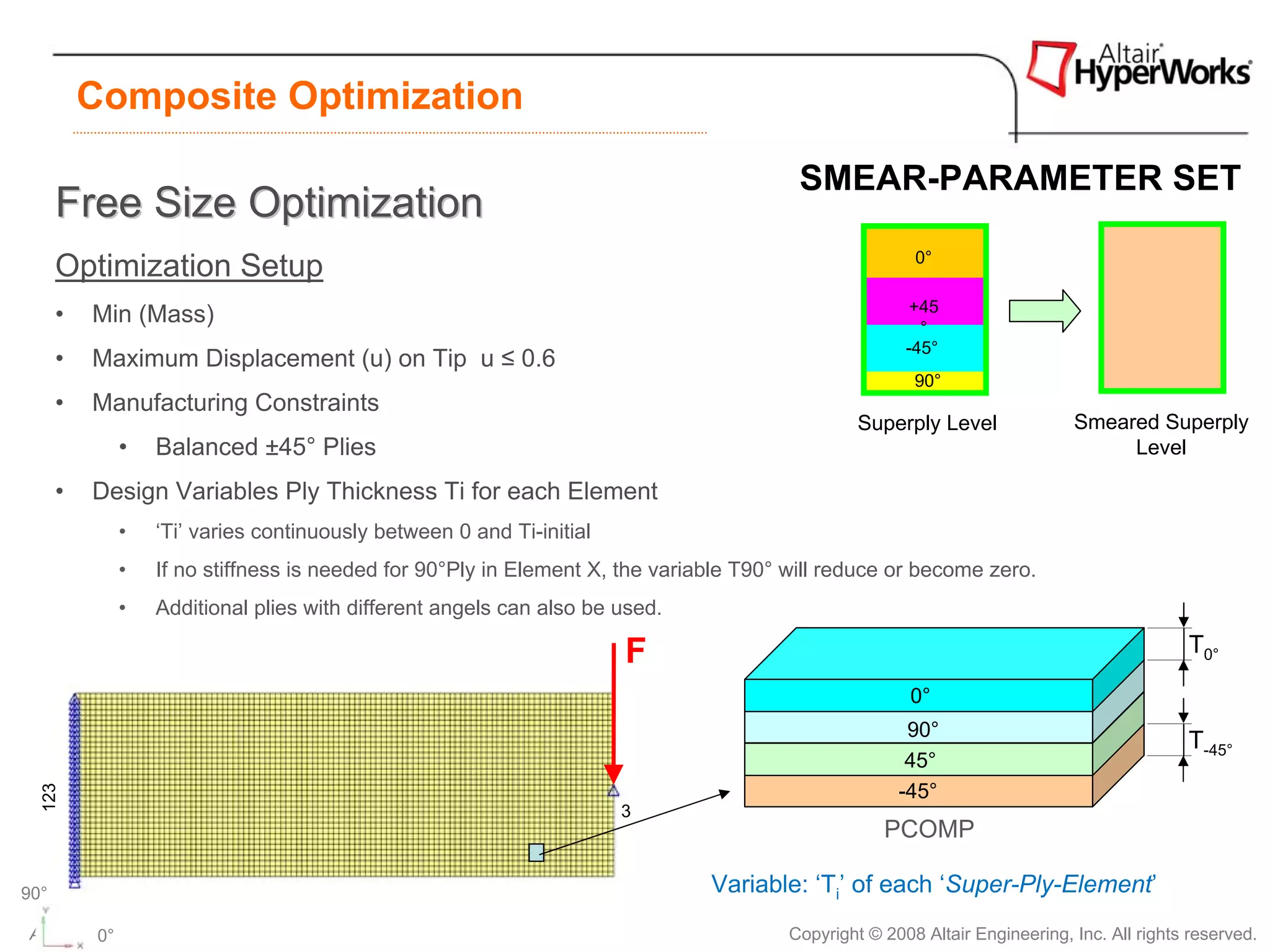 Composite Optimization

                                                                                      SMEAR-PARAMETER SET
      Free Size Optimization
                                                                                                     0°
      Optimization Setup
                                                                                                     +45
      •   Min (Mass)                                                                                  °
                                                                                                    -45°
      •   Maximum Displacement (u) on Tip u ≤ 0.6
                                                                                                     90°
      •   Manufacturing Constraints
                                                                                              Superply Level              Smeared Superply
            •   Balanced ±45° Plies                                                                                            Level

      •   Design Variables Ply Thickness Ti for each Element
            •   ‘Ti’ varies continuously between 0 and Ti-initial
            •   If no stiffness is needed for 90°Ply in Element X, the variable T90° will reduce or become zero.
            •   Additional plies with different angels can also be used.

                                                                    F                                                                    T0°

                                                                                                     0°
                                                                                                    90°
                                                                                                                                         T-45°
                                                                                                    45°
                                                                                                   -45°
  123




                                                                    3
                                                                                                 PCOMP

90°                                                                         Variable: ‘Ti’ of each ‘Super-Ply-Element’
Altair Proprietary and Confidential Information
          0°                                                                         Copyright © 2008 Altair Engineering, Inc. All rights reserved.
 