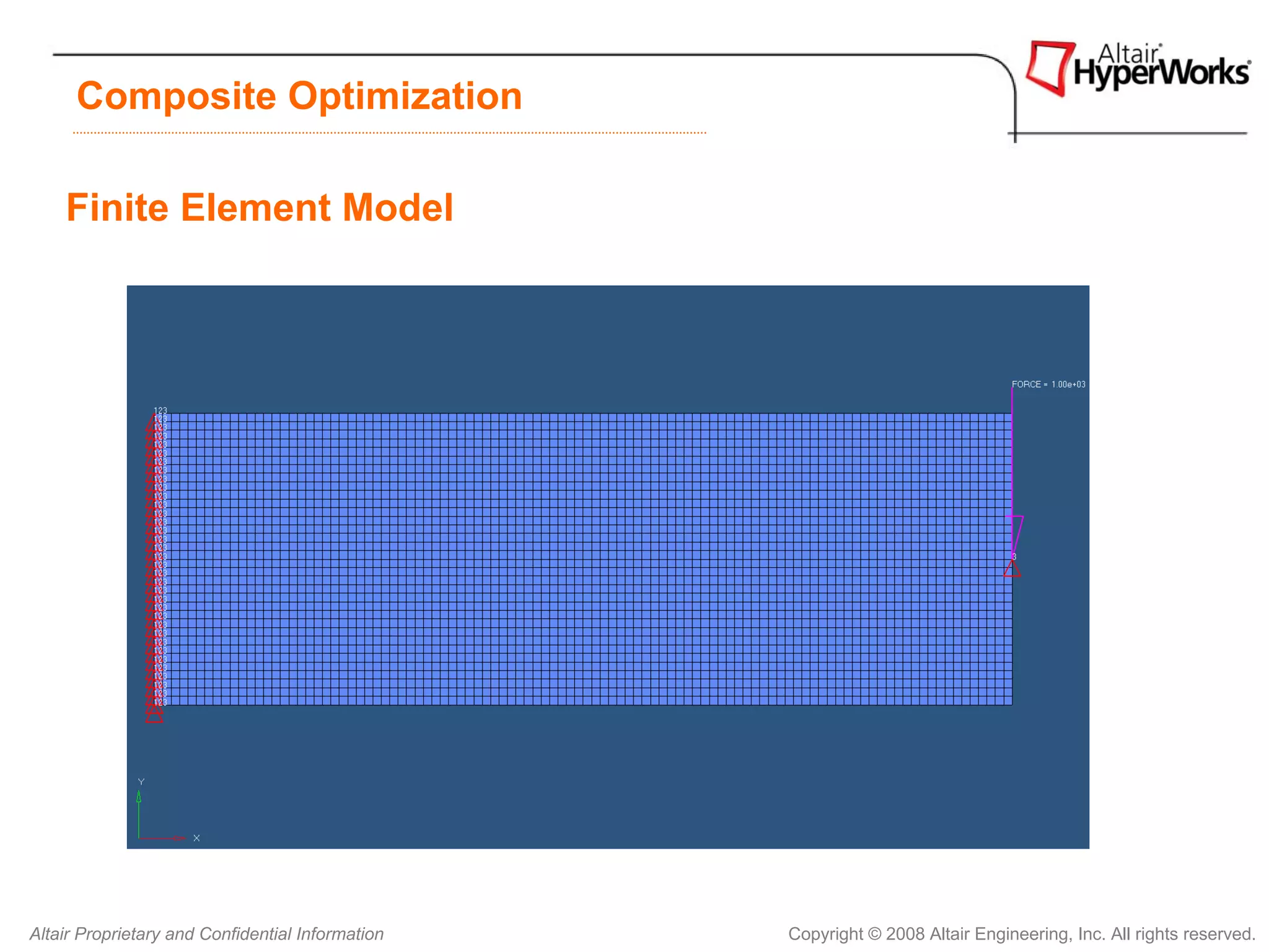 Composite Optimization

    Finite Element Model




Altair Proprietary and Confidential Information   Copyright © 2008 Altair Engineering, Inc. All rights reserved.
 