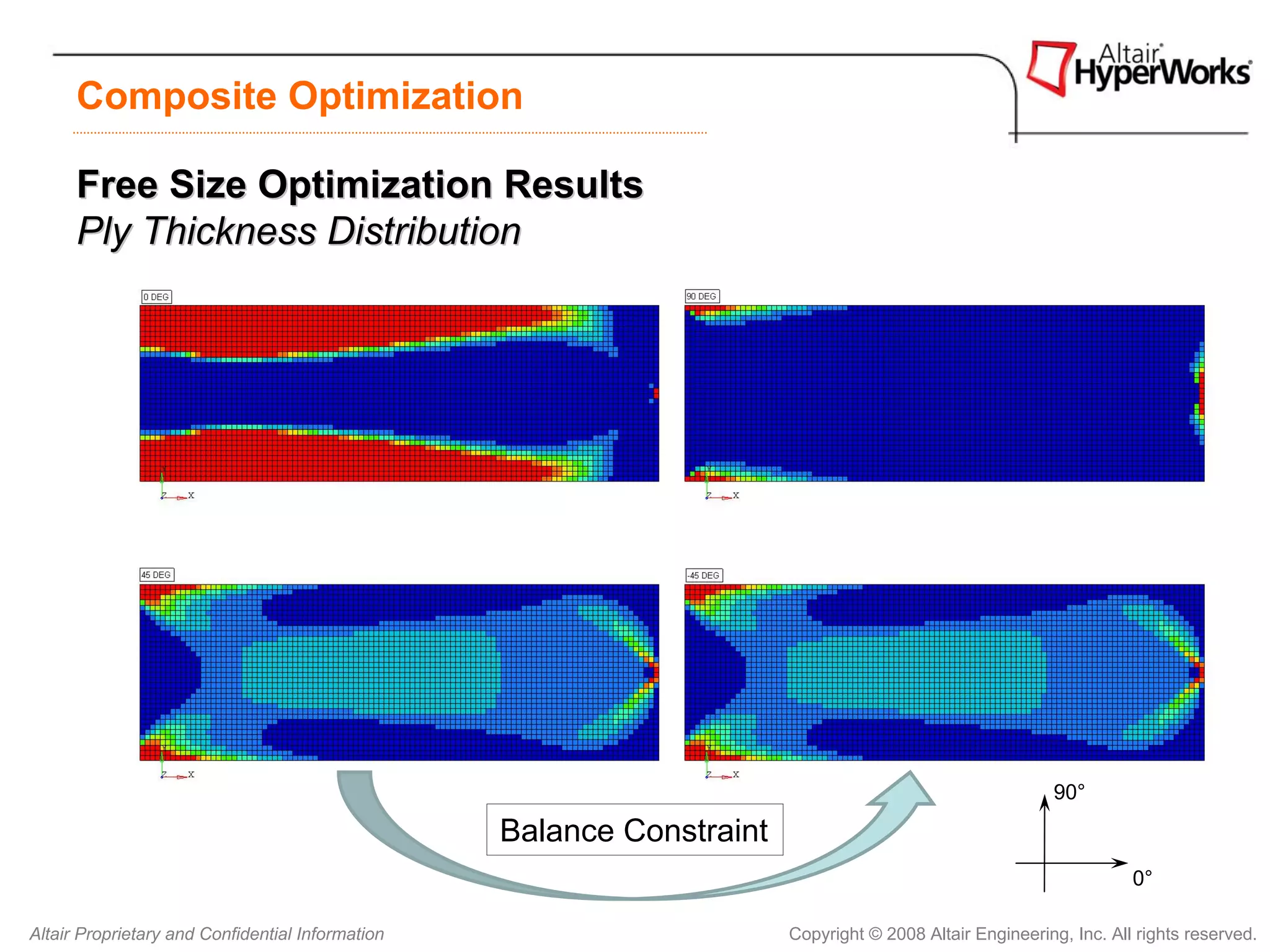 Composite Optimization

      Free Size Optimization Results
      Ply Thickness Distribution




                                                                                                          90°
                                                  Balance Constraint
                                                                                                                    0°

Altair Proprietary and Confidential Information                        Copyright © 2008 Altair Engineering, Inc. All rights reserved.
 