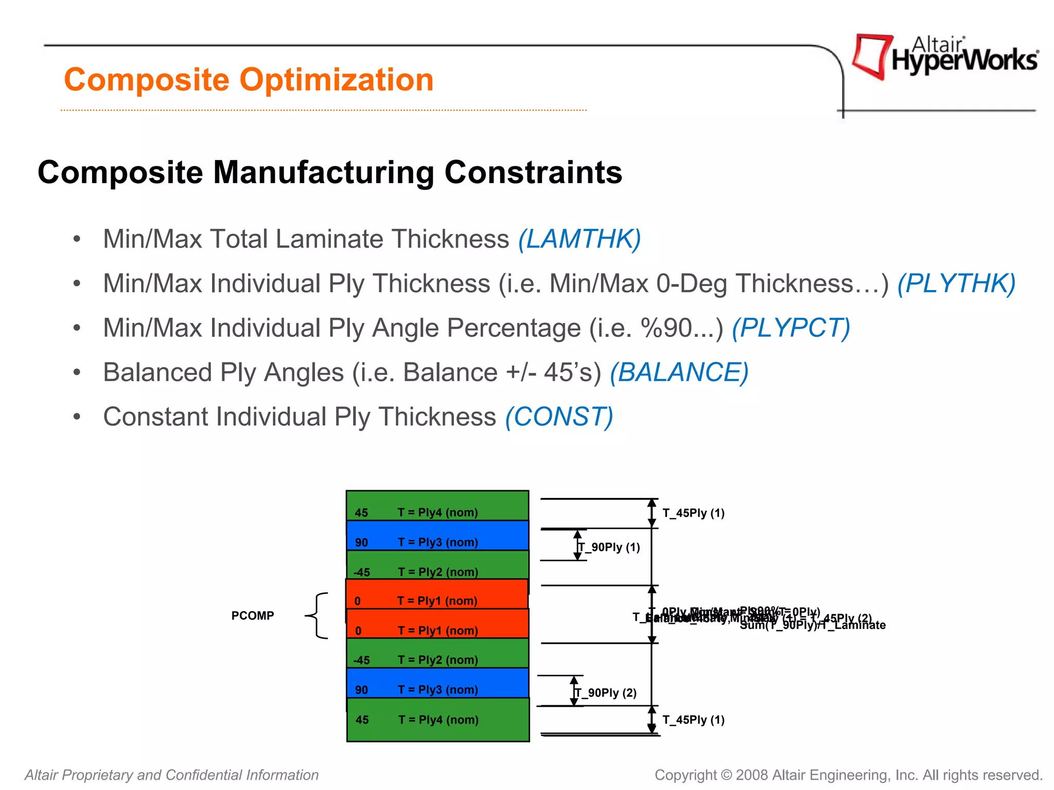 Composite Optimization

  Composite Manufacturing Constraints

       • Min/Max Total Laminate Thickness (LAMTHK)
       • Min/Max Individual Ply Thickness (i.e. Min/Max 0-Deg Thickness…) (PLYTHK)
       • Min/Max Individual Ply Angle Percentage (i.e. %90...) (PLYPCT)
       • Balanced Ply Angles (i.e. Balance +/- 45’s) (BALANCE)
       • Constant Individual Ply Thickness (CONST)


                                                  45    T = Ply4 (nom)                  T_45Ply (1)

                                                  90    T = Ply3 (nom)   T_90Ply (1)

                                                  -45   T = Ply2 (nom)

                                                  0     T = Ply1 (nom)
                                 PCOMP                                                      ConstantPly90% =
                                                                                     T_0Ply Min/Max = Sum(T_0Ply)
                                                                                   T_Laminate
                                                                                     Balance_45Ply,Min/Max (1) = T_45Ply (2)
                                                                                       T_Laminate T_45Ply
                                                        T = Ply1 (nom)                              Sum(T_90Ply)/T_Laminate
                                                  0

                                                  -45   T = Ply2 (nom)

                                                  90    T = Ply3 (nom)   T_90Ply (2)

                                                  45    T = Ply4 (nom)                  T_45Ply (1)



Altair Proprietary and Confidential Information                                        Copyright © 2008 Altair Engineering, Inc. All rights reserved.
 