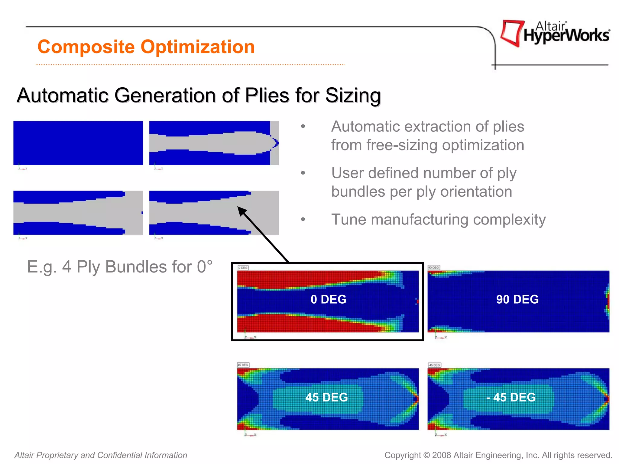 Composite Optimization

Automatic Generation of Plies for Sizing
                                                  •     Automatic extraction of plies
                                                        from free-sizing optimization
                                                  •     User defined number of ply
                                                        bundles per ply orientation
                                                  •     Tune manufacturing complexity


   E.g. 4 Ply Bundles for 0°
                                                      0 DEG                                  90 DEG




                                                  45 DEG                                  - 45 DEG



Altair Proprietary and Confidential Information                Copyright © 2008 Altair Engineering, Inc. All rights reserved.
 