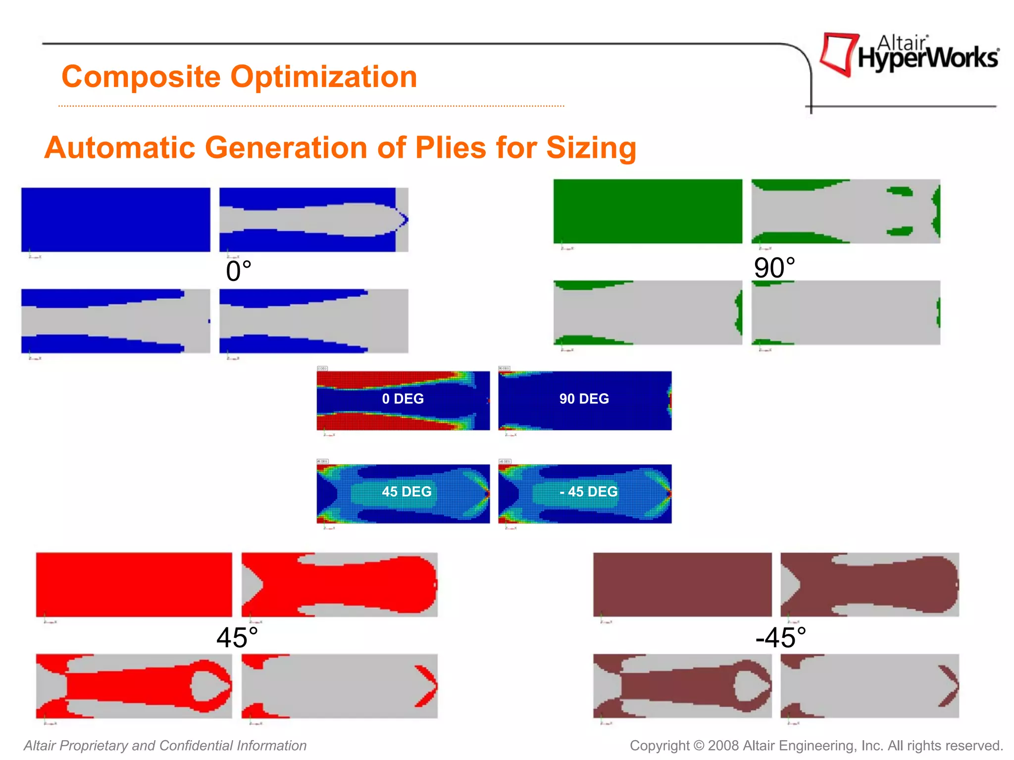 Composite Optimization

   Automatic Generation of Plies for Sizing


                                 0°                                                       90°



                                                  0 DEG    90 DEG




                                                  45 DEG   - 45 DEG




                                45°                                                       -45°


Altair Proprietary and Confidential Information                       Copyright © 2008 Altair Engineering, Inc. All rights reserved.
 