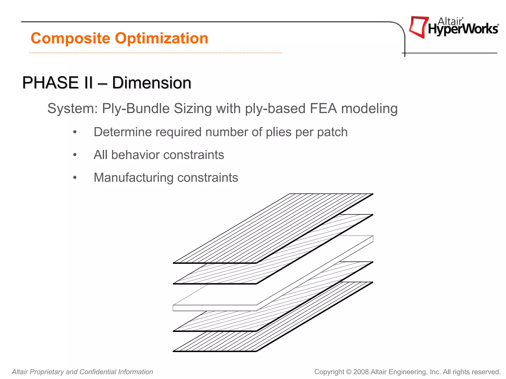 Composite Optimization

   PHASE II – Dimension
           System: Ply-Bundle Sizing with ply-based FEA modeling
                    •      Determine required number of plies per patch
                    •      All behavior constraints
                    •      Manufacturing constraints




Altair Proprietary and Confidential Information                  Copyright © 2008 Altair Engineering, Inc. All rights reserved.
 