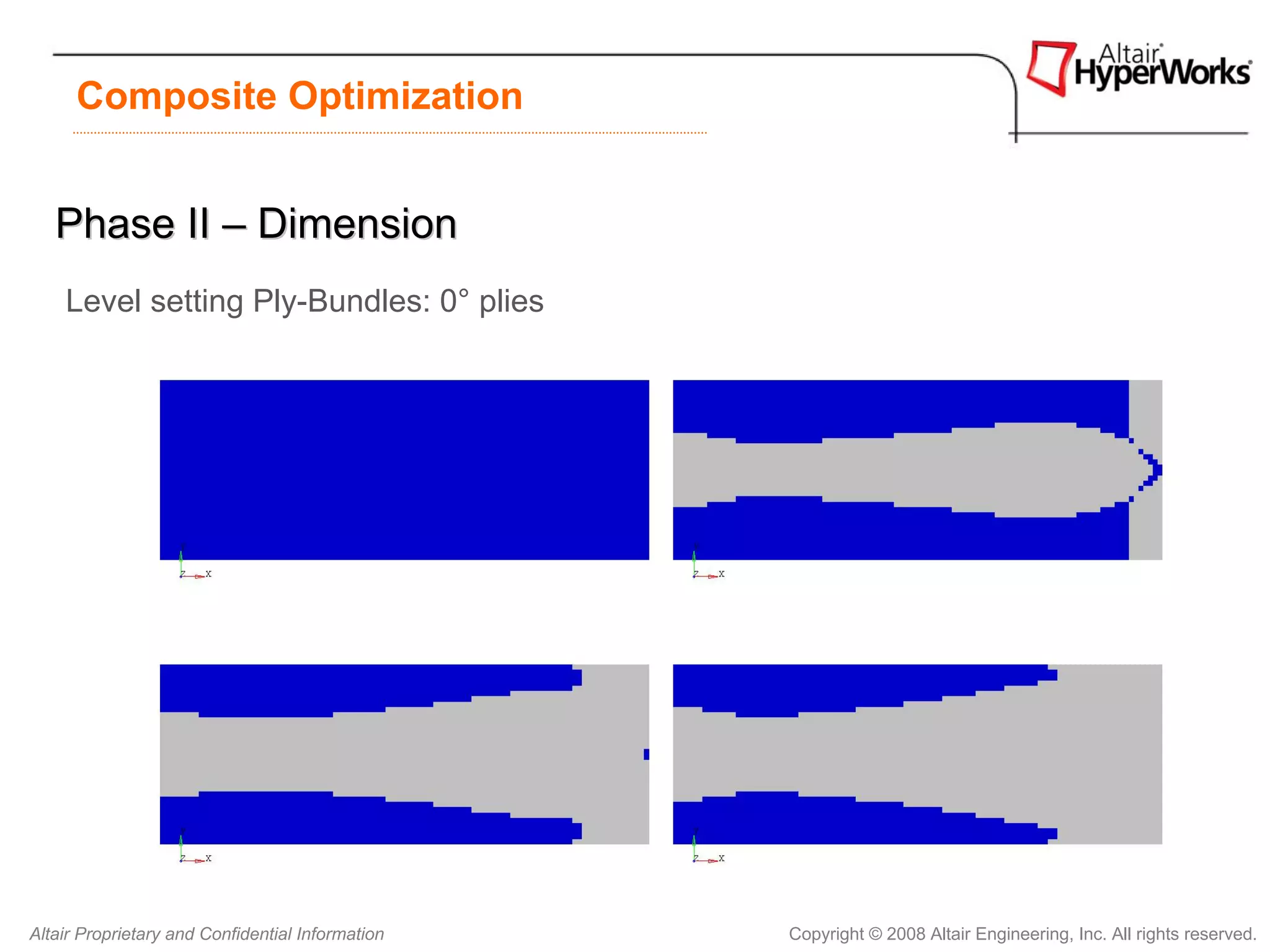 Composite Optimization


   Phase II – Dimension
    Level setting Ply-Bundles: 0° plies




Altair Proprietary and Confidential Information   Copyright © 2008 Altair Engineering, Inc. All rights reserved.
 