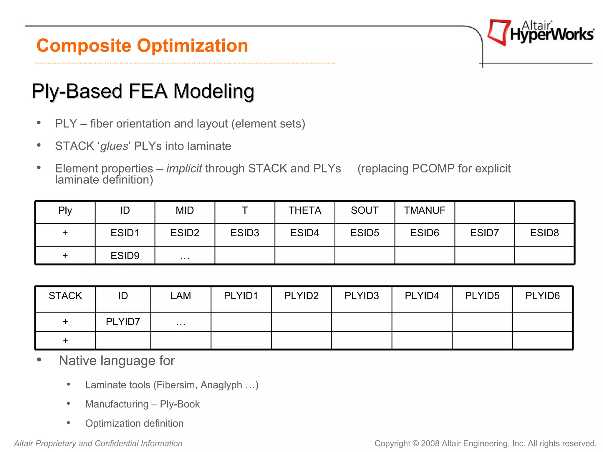 Composite Optimization

    Ply-Based FEA Modeling
      • PLY – fiber orientation and layout (element sets)
      • STACK ‘glues’ PLYs into laminate
      • Element properties – implicit through STACK and PLYs           (replacing PCOMP for explicit
           laminate definition)

            Ply              ID              MID      T     THETA     SOUT        TMANUF

             +            ESID1            ESID2    ESID3    ESID4    ESID5        ESID6            ESID7            ESID8

             +            ESID9               …


          STACK              ID            LAM     PLYID1   PLYID2   PLYID3       PLYID4           PLYID5           PLYID6

             +           PLYID7              …
             +

      •     Native language for
              •    Laminate tools (Fibersim, Anaglyph …)
              •    Manufacturing – Ply-Book
              •    Optimization definition
Altair Proprietary and Confidential Information                           Copyright © 2008 Altair Engineering, Inc. All rights reserved.
 