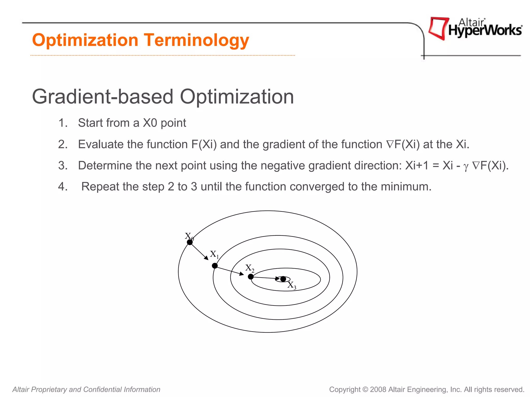 Optimization Terminology


      Gradient-based Optimization
              1. Start from a X0 point
              2. Evaluate the function F(Xi) and the gradient of the function ∇F(Xi) at the Xi.
              3. Determine the next point using the negative gradient direction: Xi+1 = Xi - γ ∇F(Xi).
              4.     Repeat the step 2 to 3 until the function converged to the minimum.



                                                  X0

                                                       X1
                                                            X2
                                                                 X3




Altair Proprietary and Confidential Information                       Copyright © 2008 Altair Engineering, Inc. All rights reserved.
 