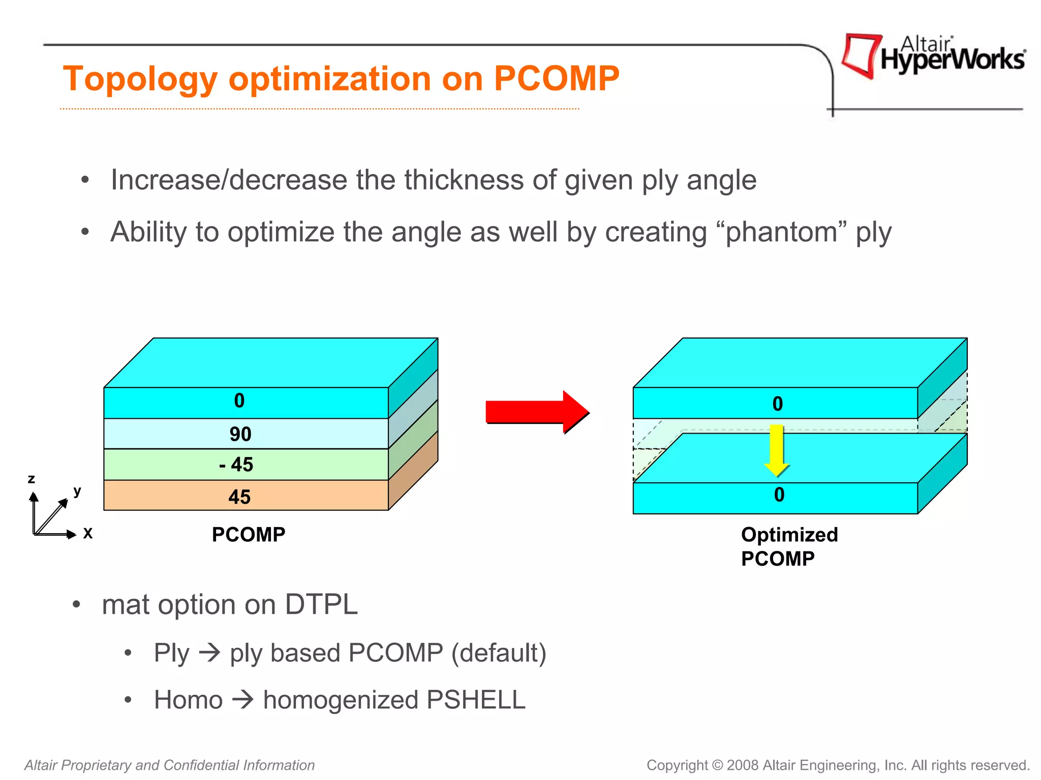 Topology optimization on PCOMP

         • Increase/decrease the thickness of given ply angle
         • Ability to optimize the angle as well by creating “phantom” ply




                                 0                                               0
                                 90
                               - 45
z
       y                                                                         0
                                 45
           X                  PCOMP                                         Optimized
                                                                            PCOMP

       • mat option on DTPL
                • Ply            ply based PCOMP (default)
                • Homo                homogenized PSHELL

Altair Proprietary and Confidential Information              Copyright © 2008 Altair Engineering, Inc. All rights reserved.
 