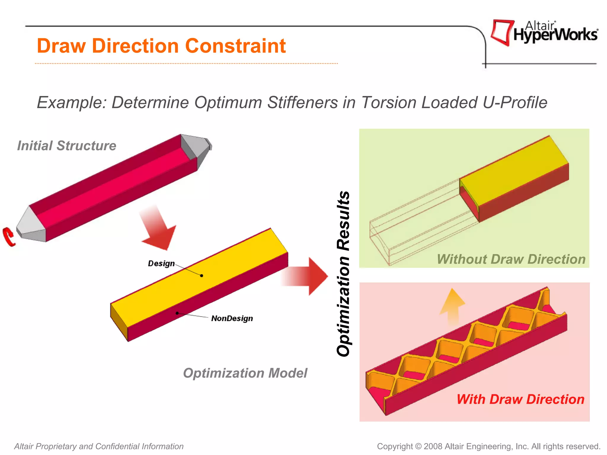 Draw Direction Constraint

      Example: Determine Optimum Stiffeners in Torsion Loaded U-Profile

Initial Structure




                                                                   Optimization Results
                                                                                                          Without Draw Direction




                                              Optimization Model
                                                                                                               With Draw Direction


Altair Proprietary and Confidential Information                                           Copyright © 2008 Altair Engineering, Inc. All rights reserved.
 