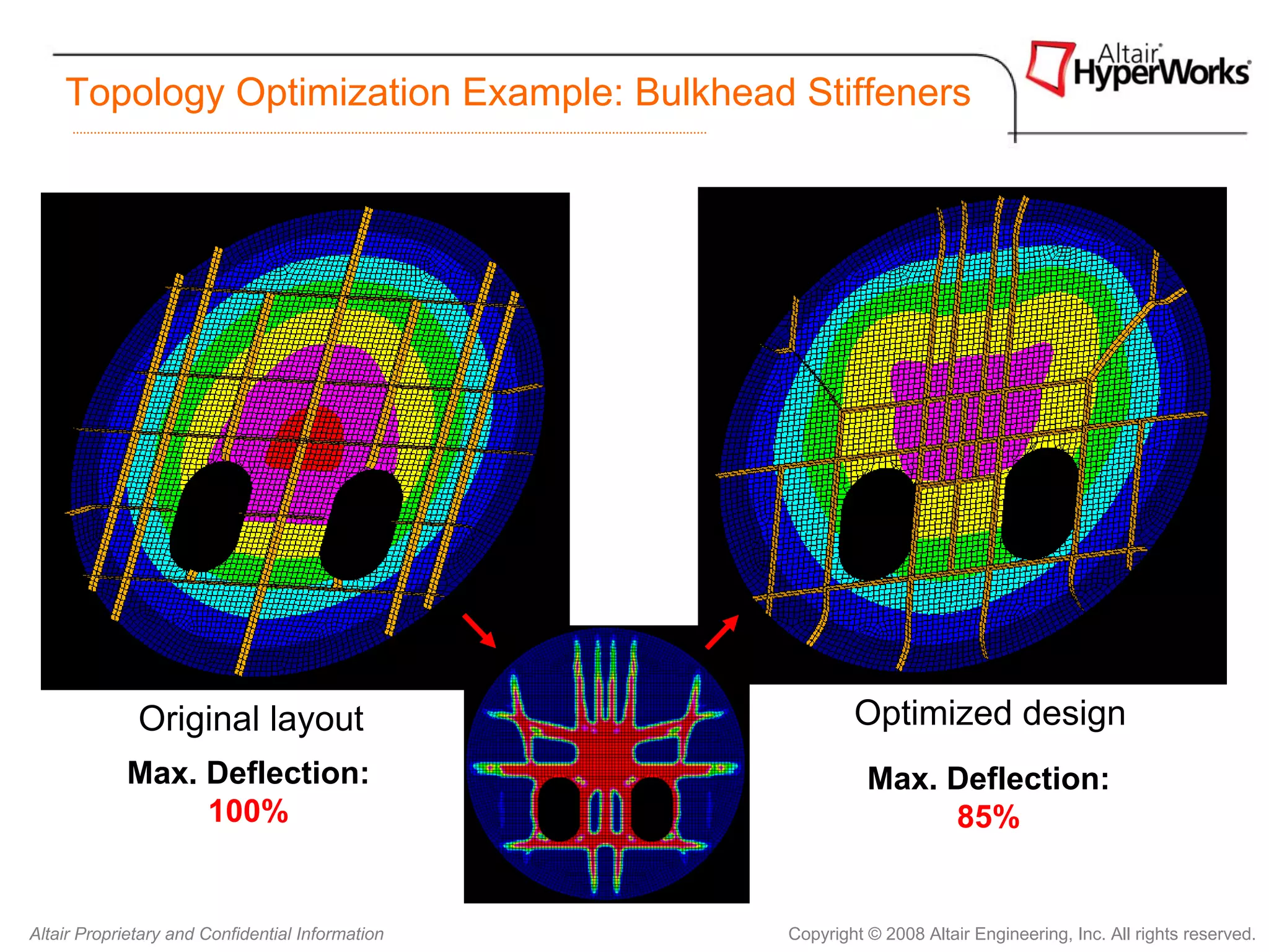 Topology Optimization Example: Bulkhead Stiffeners




              Original layout                             Optimized design
            Max. Deflection:                                Max. Deflection:
                 100%                                            85%


Altair Proprietary and Confidential Information   Copyright © 2008 Altair Engineering, Inc. All rights reserved.
 