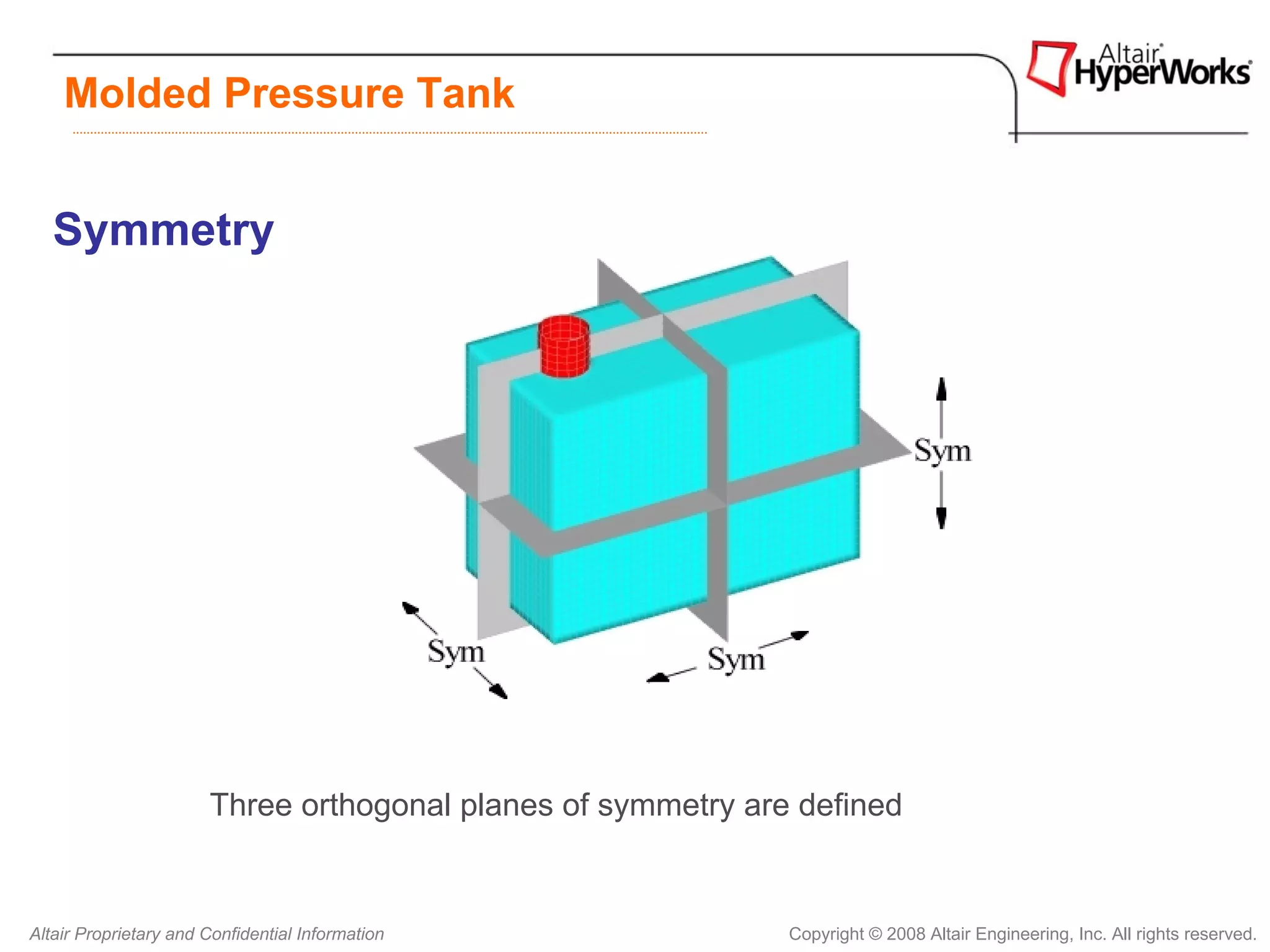 Molded Pressure Tank


   Symmetry




                       Three orthogonal planes of symmetry are defined


Altair Proprietary and Confidential Information               Copyright © 2008 Altair Engineering, Inc. All rights reserved.
 