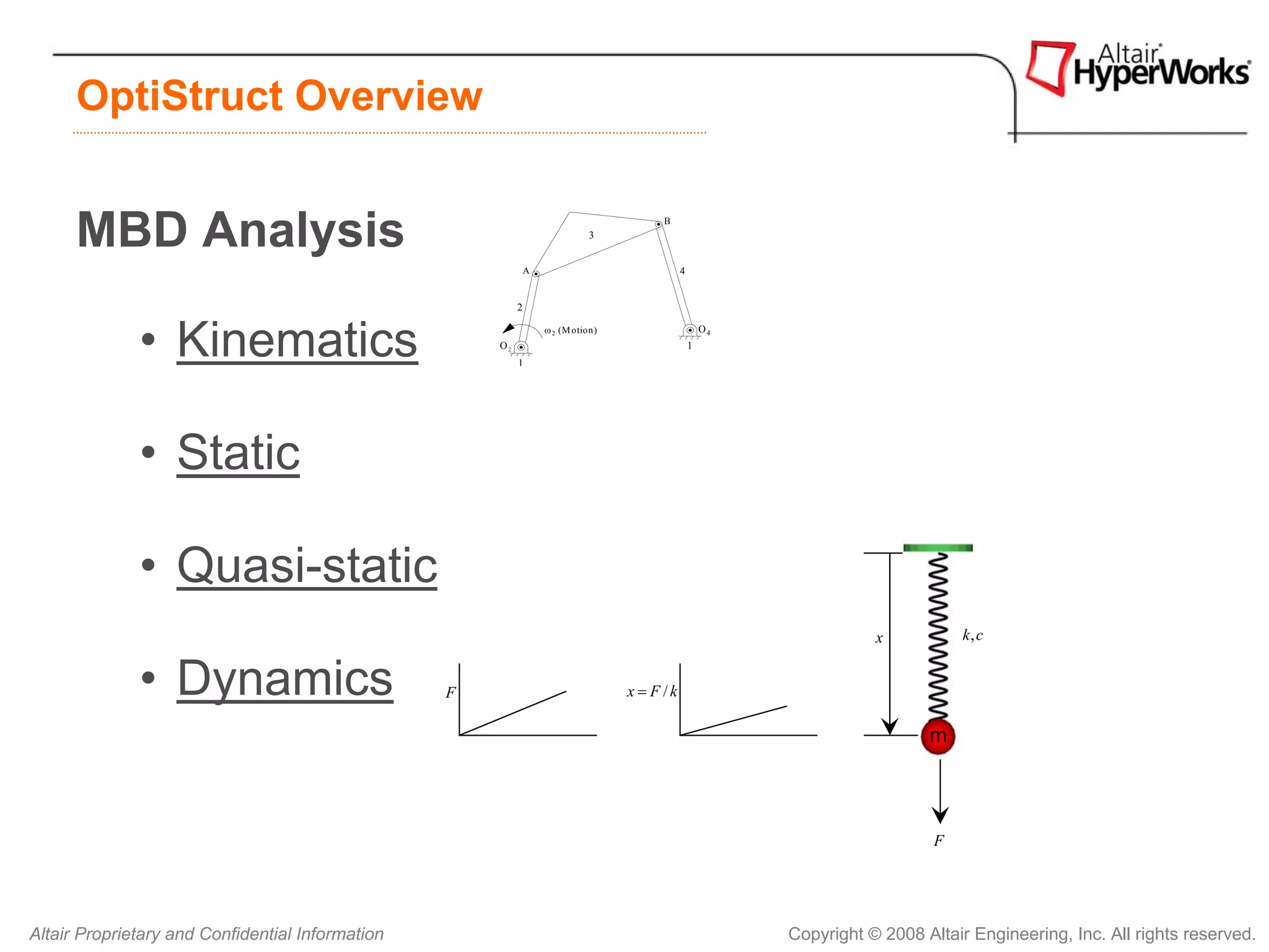 OptiStruct Overview


      MBD Analysis                                                            3
                                                                                         B




                                                               A                               4


                                                           2



              • Kinematics                            O2
                                                           1
                                                                   ω 2 (Μ otion )
                                                                                                   1
                                                                                                       O4




              • Static

              • Quasi-static
                                                                                                                       x           k, c


              • Dynamics                          F                                 x = F /k

                                                                                                                              m



                                                                                                                               F




Altair Proprietary and Confidential Information                                                             Copyright © 2008 Altair Engineering, Inc. All rights reserved.
 