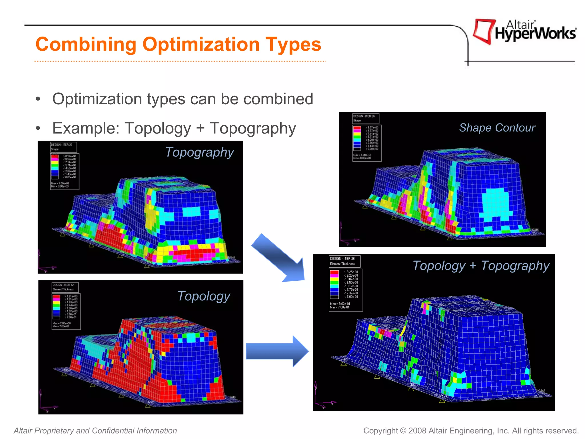 Combining Optimization Types

      • Optimization types can be combined
      • Example: Topology + Topography                                              Shape Contour

                                           Topography




                                                                      Topology + Topography

                                              Topology




Altair Proprietary and Confidential Information          Copyright © 2008 Altair Engineering, Inc. All rights reserved.
 